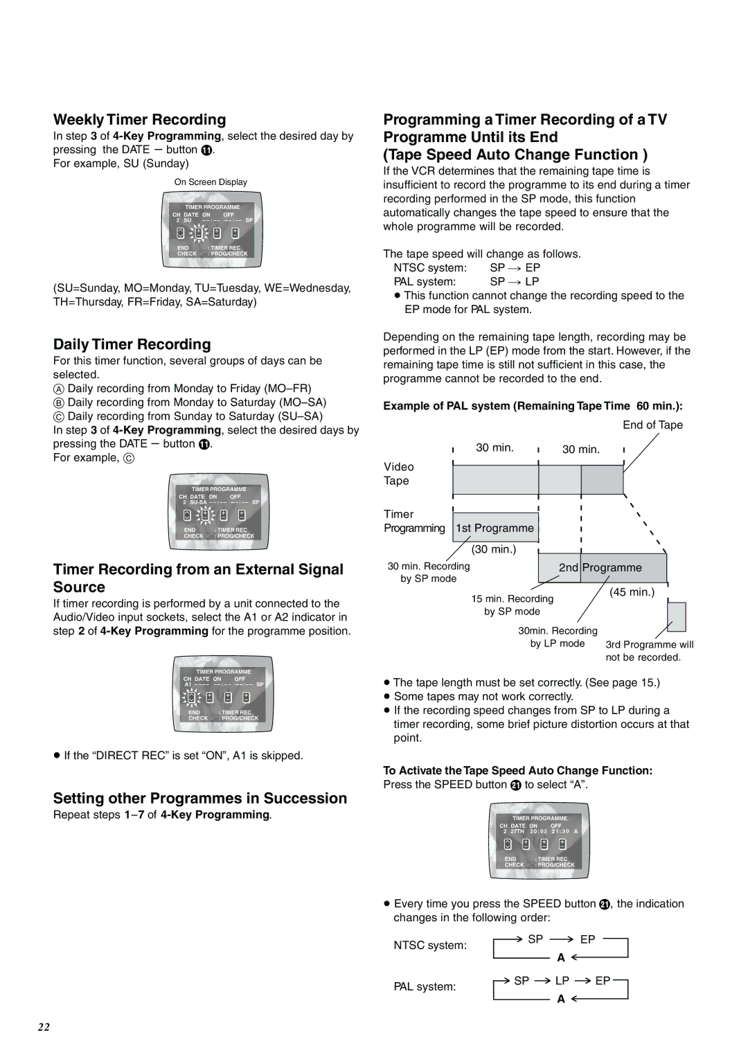 Panasonic NV-SJ400A manual Weekly Timer Recording, Daily Timer Recording, Timer Recording from an External Signal Source 