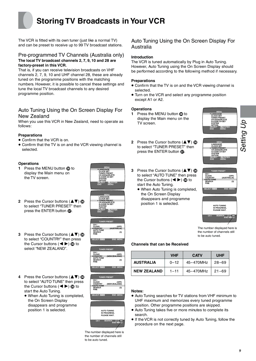 Panasonic NV-SJ400A manual Storing TV Broadcasts in Your VCR, Introduction, Preparations, Channels that can be Received 