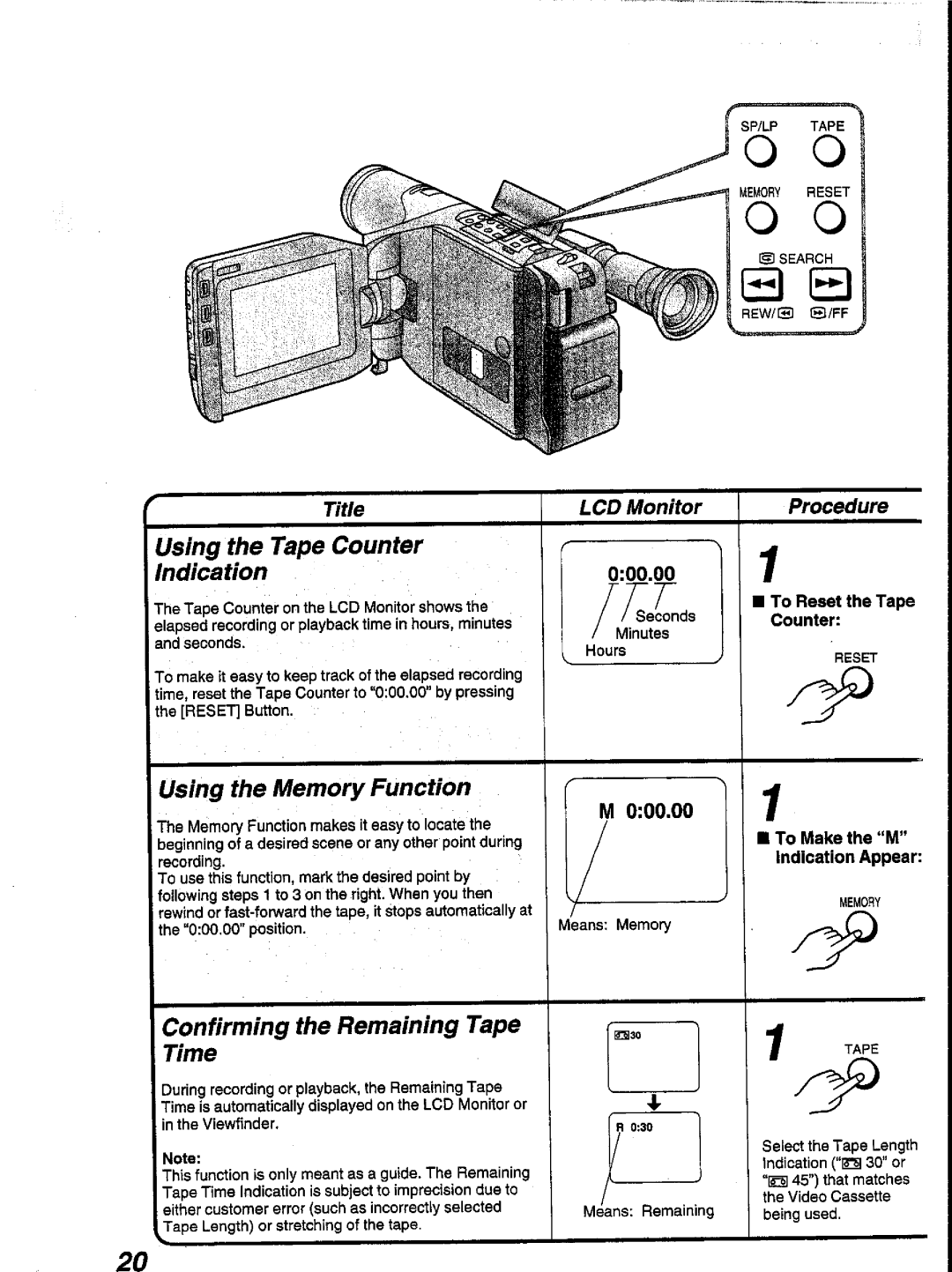 Panasonic NV-V10A manual 