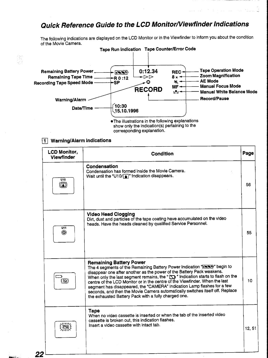 Panasonic NV-V10A manual 