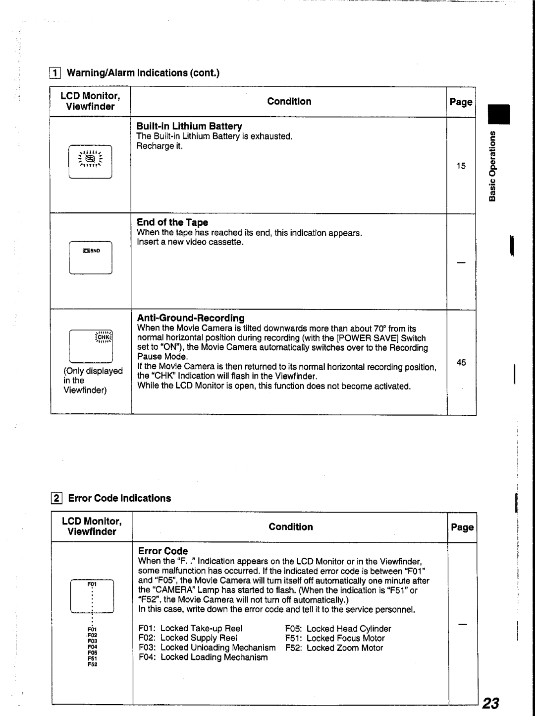 Panasonic NV-V10A manual 