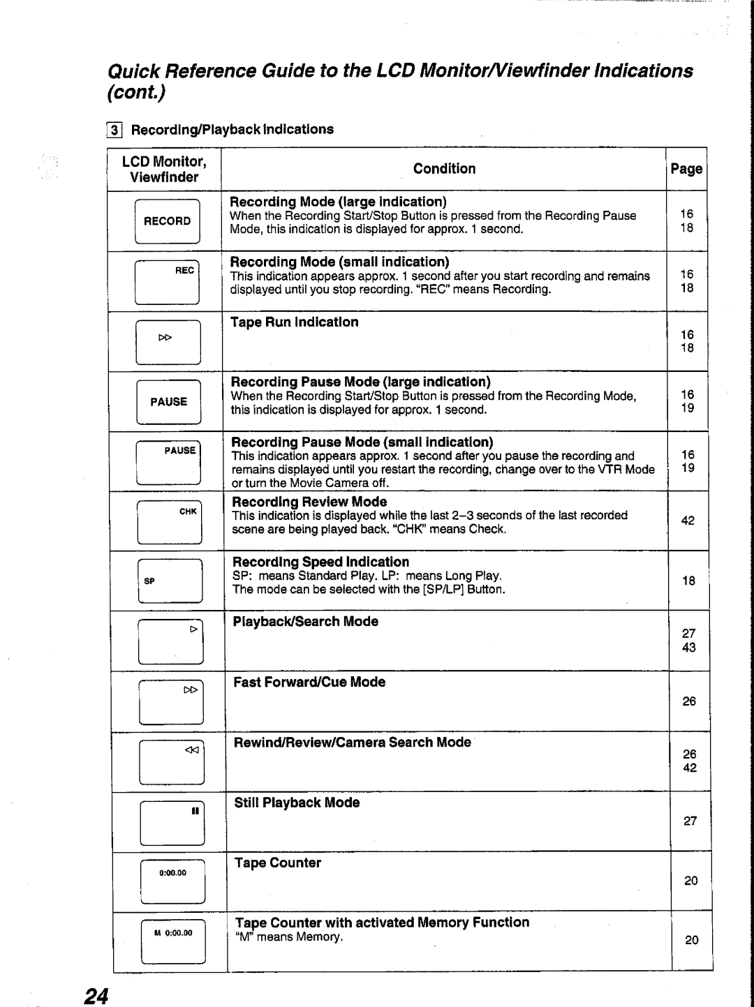 Panasonic NV-V10A manual 