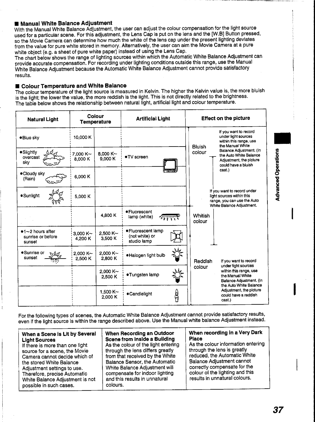 Panasonic NV-V10A manual 