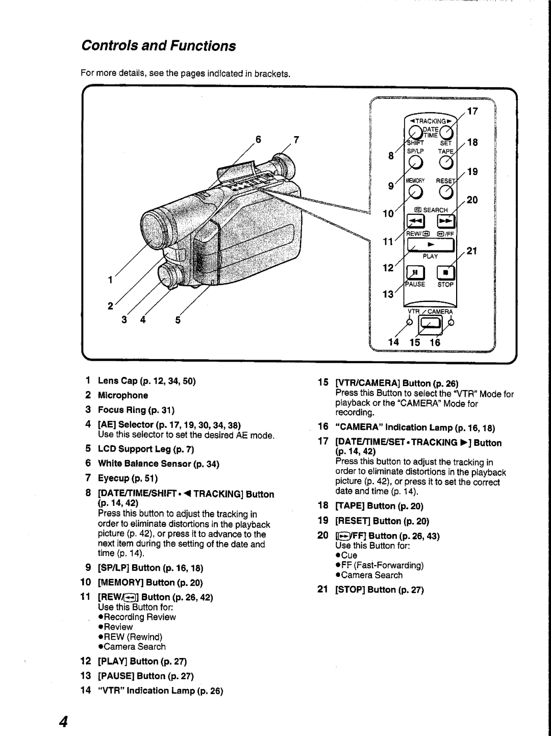 Panasonic NV-V10A manual 