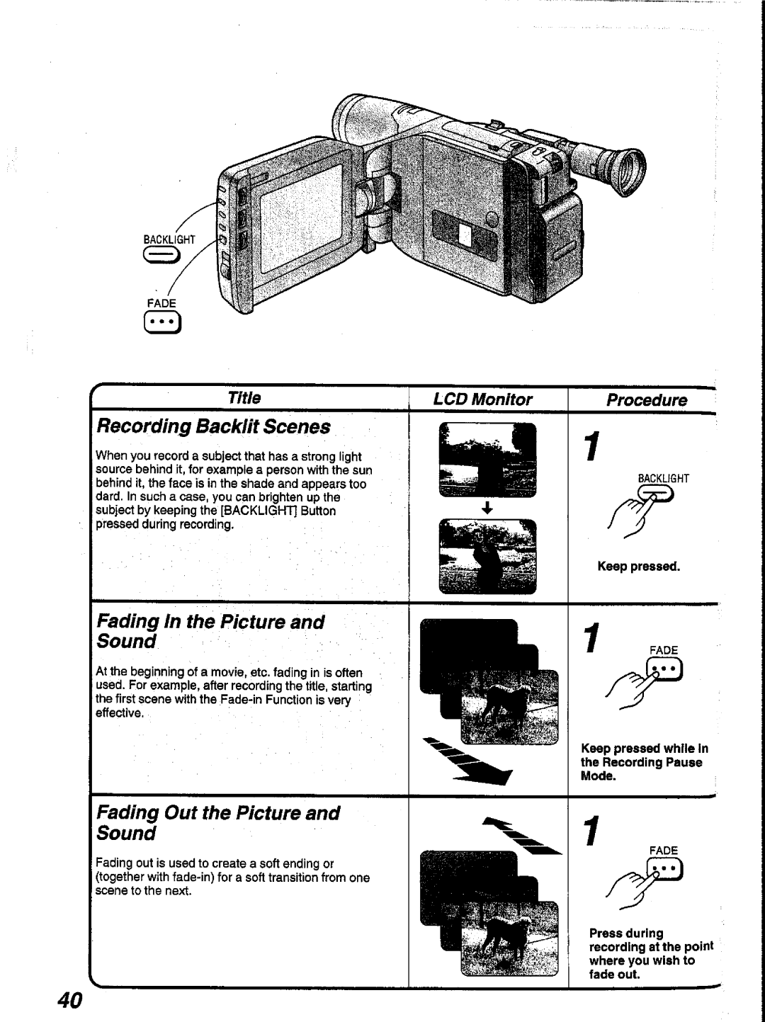 Panasonic NV-V10A manual 