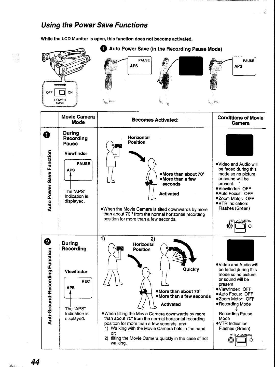 Panasonic NV-V10A manual 