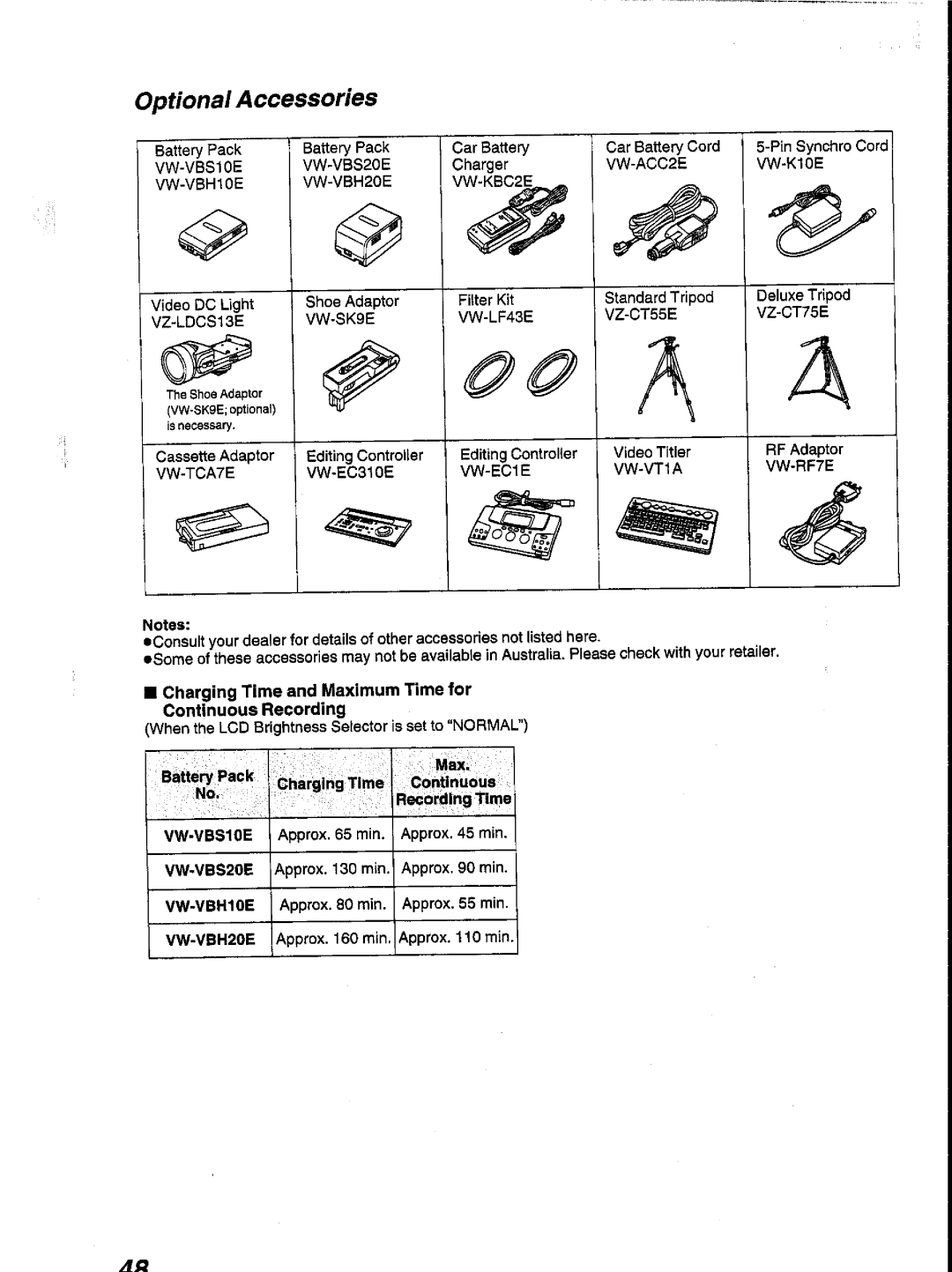 Panasonic NV-V10A manual 