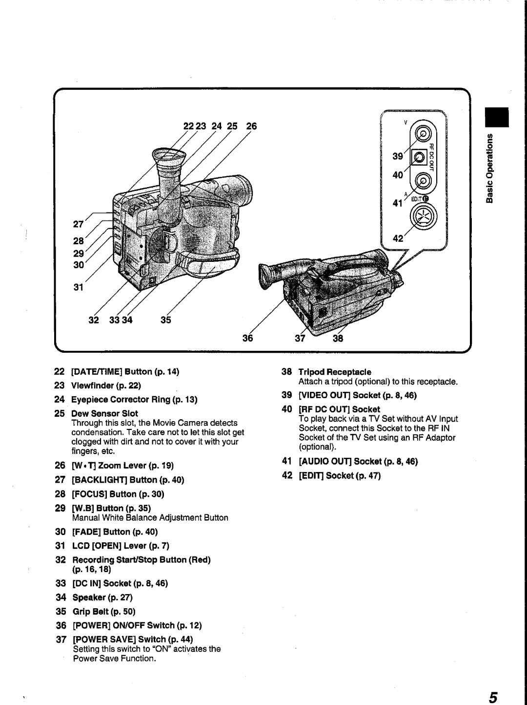 Panasonic NV-V10A manual 