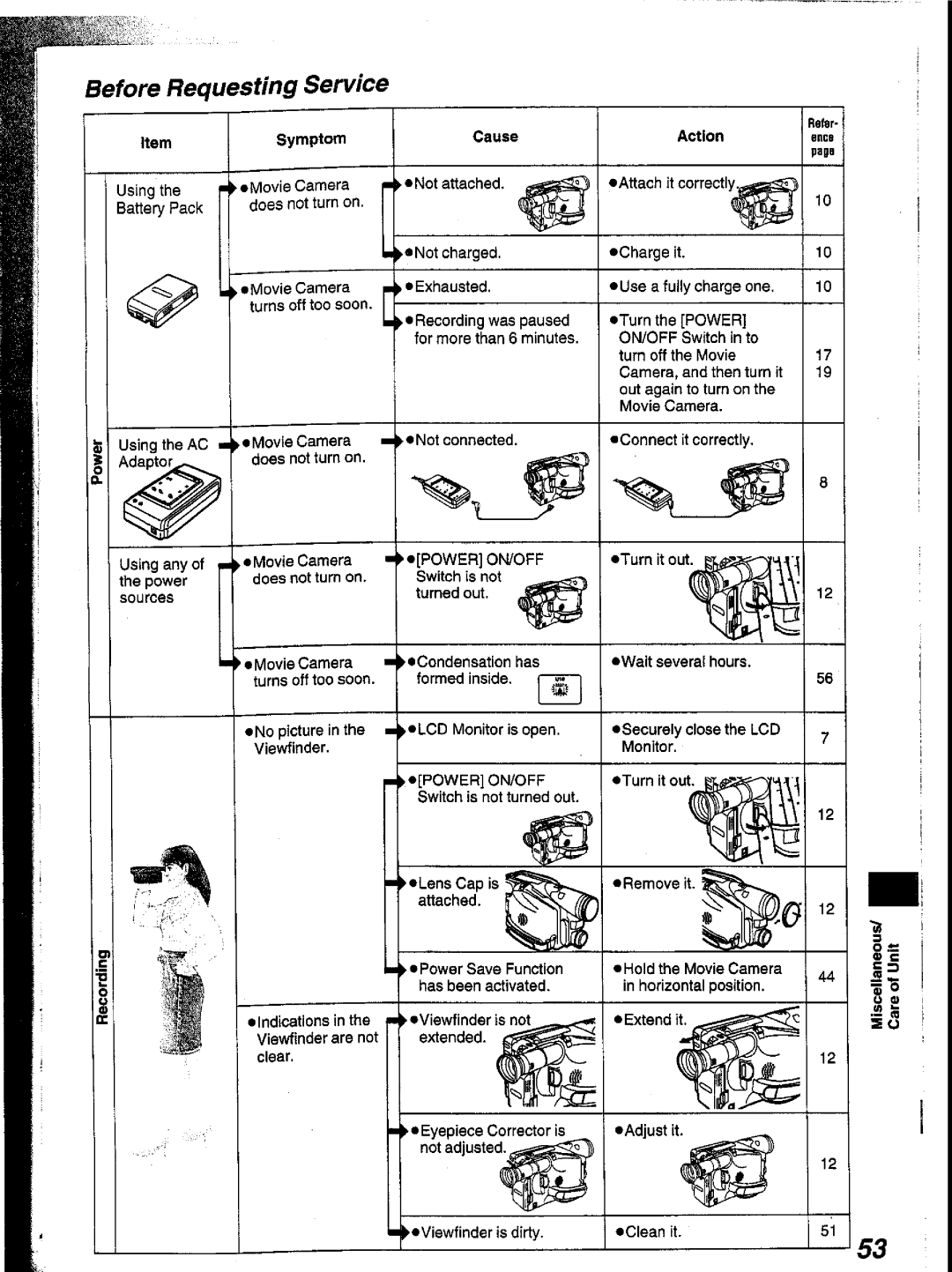 Panasonic NV-V10A manual 