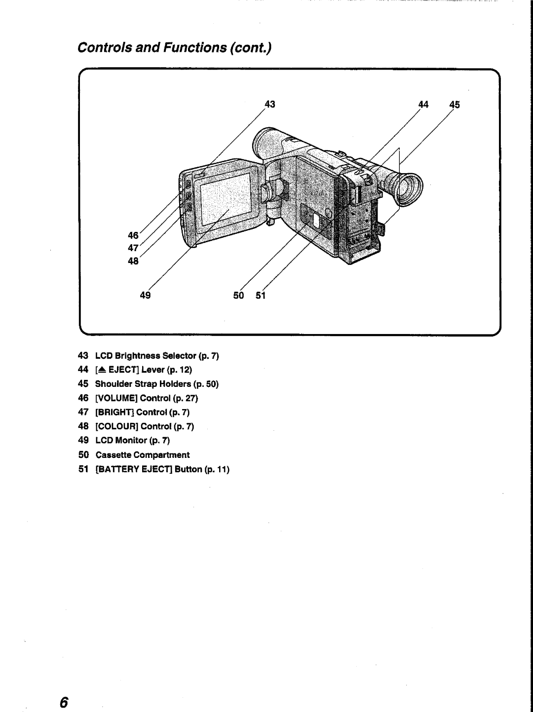 Panasonic NV-V10A manual 