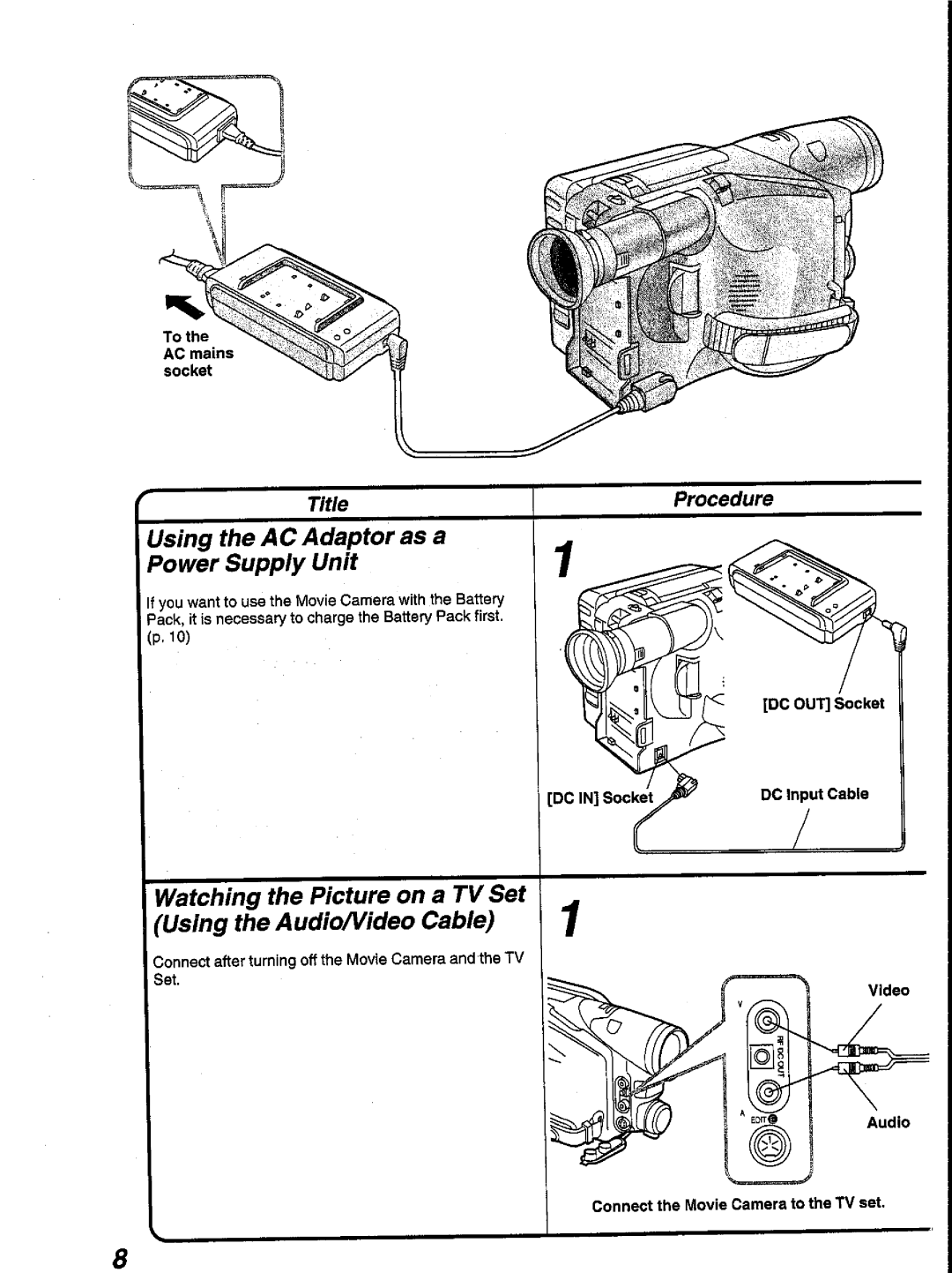 Panasonic NV-V10A manual 