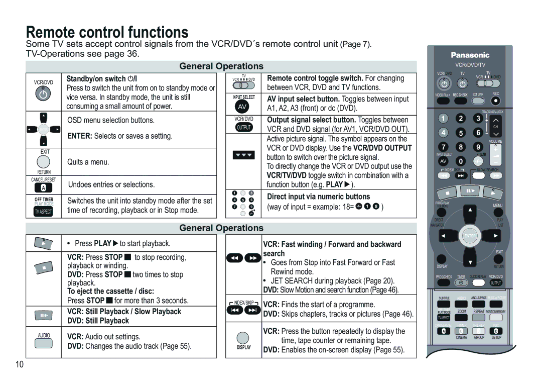 Panasonic NV-VP30EBL manual Remote control functions, General Operations 