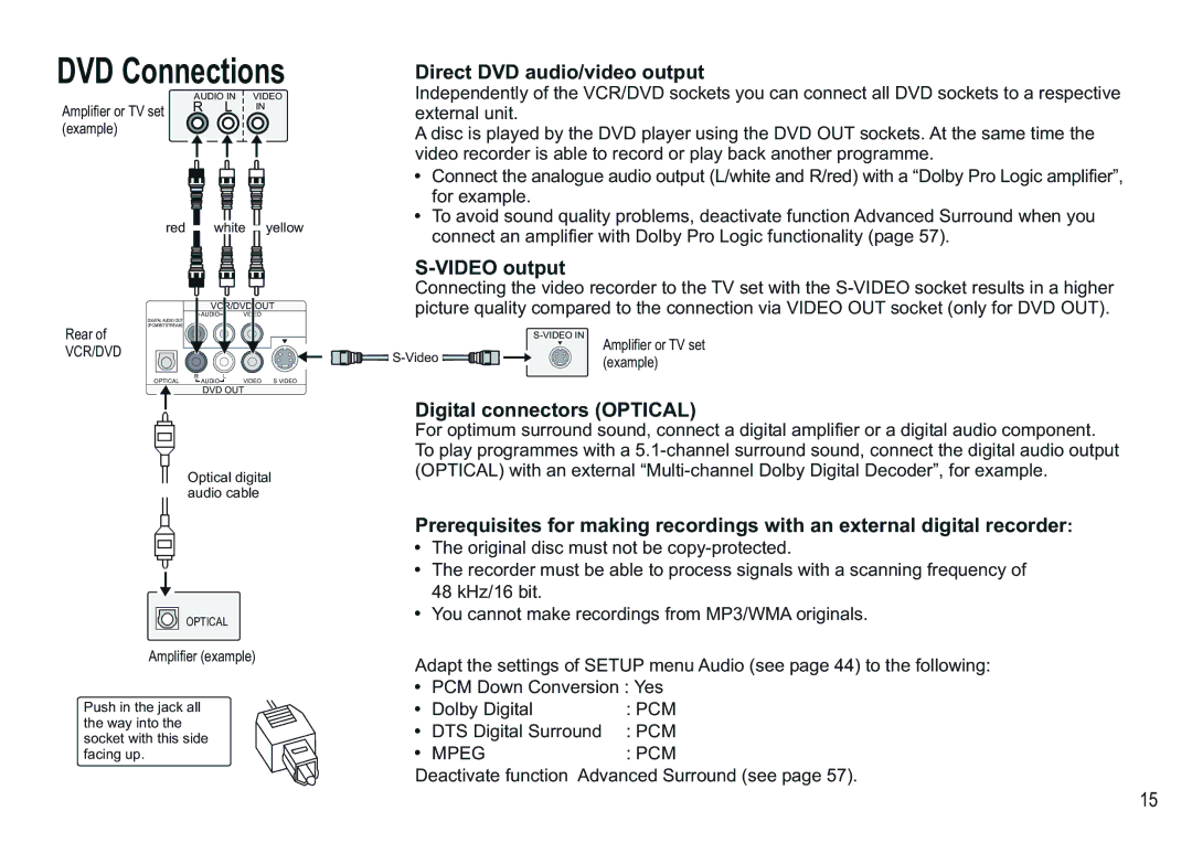 Panasonic NV-VP30EBL manual DVD Connections, Direct DVD audio/video output, Video output, Digital connectors Optical 