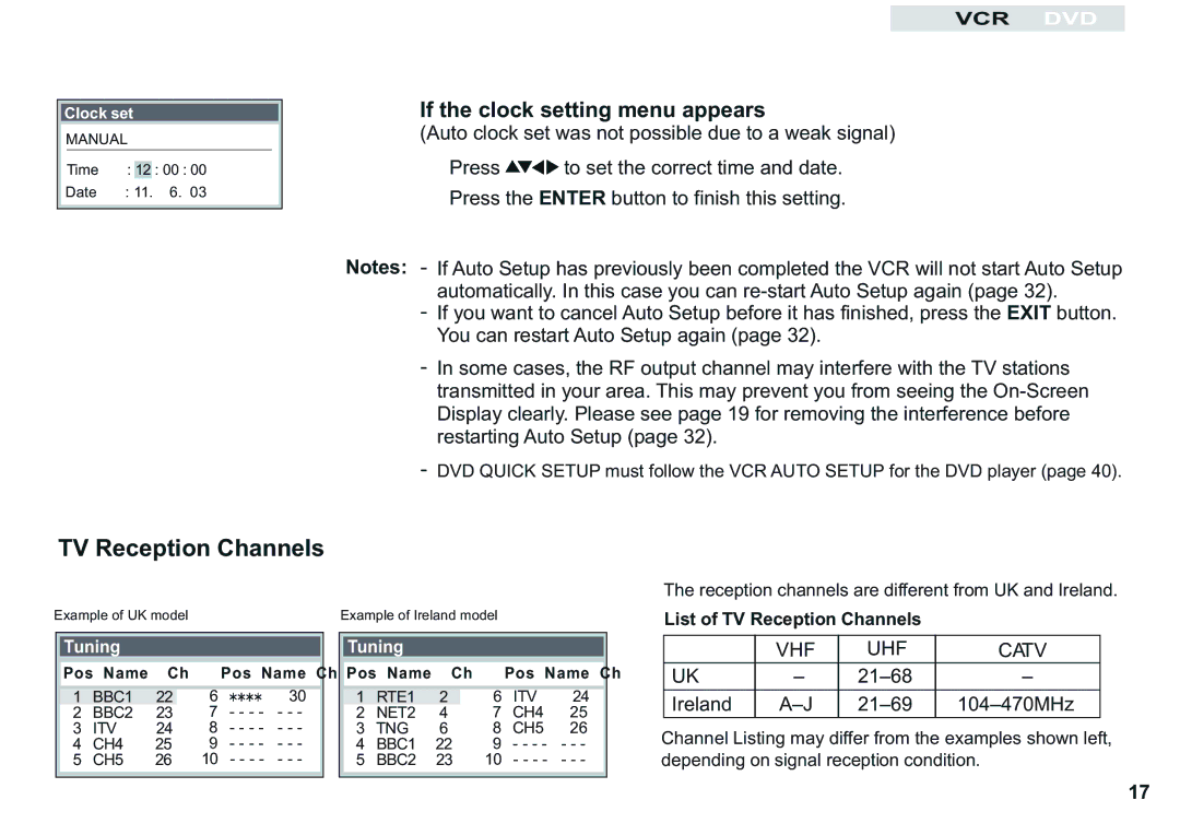 Panasonic NV-VP30EBL manual If the clock setting menu appears, List of TV Reception Channels 