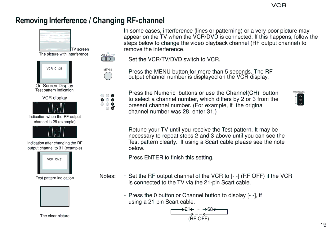 Panasonic NV-VP30EBL manual Removing Interference / Changing RF-channel 