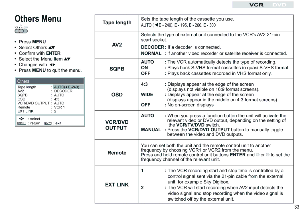 Panasonic NV-VP30EBL manual Others Menu, Remote, Tape length 