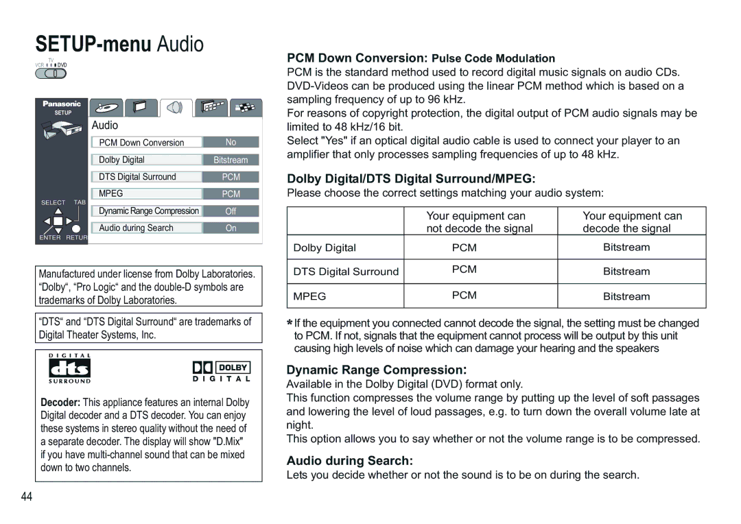 Panasonic NV-VP30EBL SETUP-menu Audio, PCM Down Conversion Pulse Code Modulation, Dolby Digital/DTS Digital Surround/MPEG 