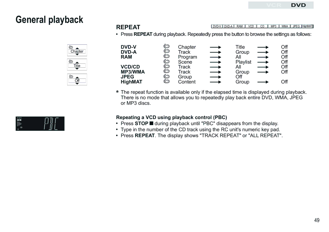 Panasonic NV-VP30EBL manual HighMAT, Repeating a VCD using playback control PBC 