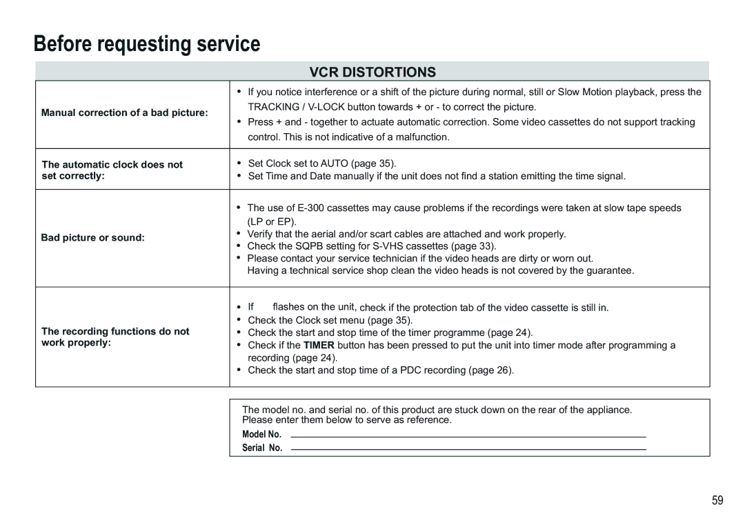 Panasonic NV-VP30EBL manual VCR Distortions 