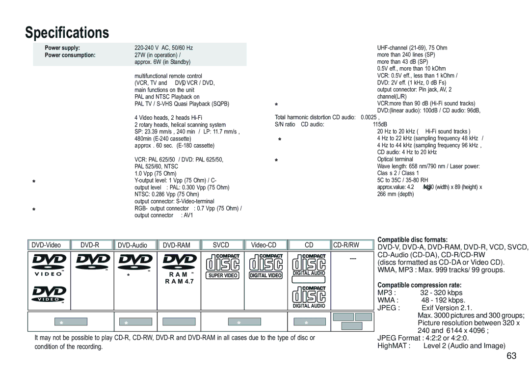 Panasonic NV-VP30EBL manual Specifications, DVD S-Video output 