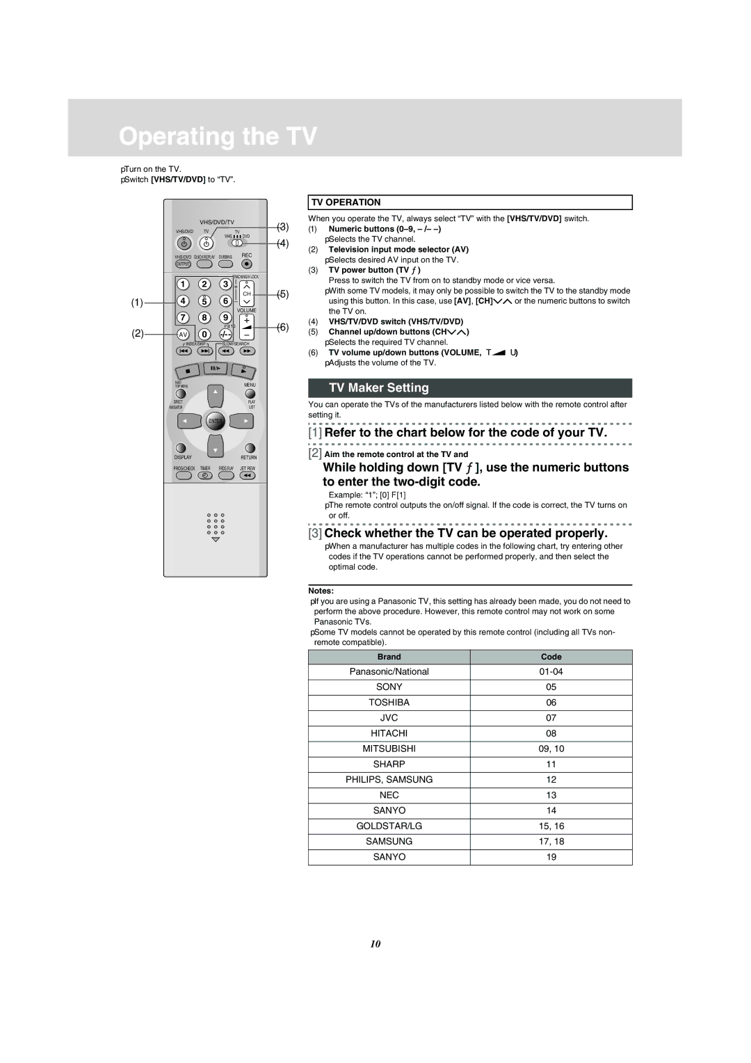 Panasonic NV-VP31 manual Operating the TV, TV Maker Setting, Refer to the chart below for the code of your TV 