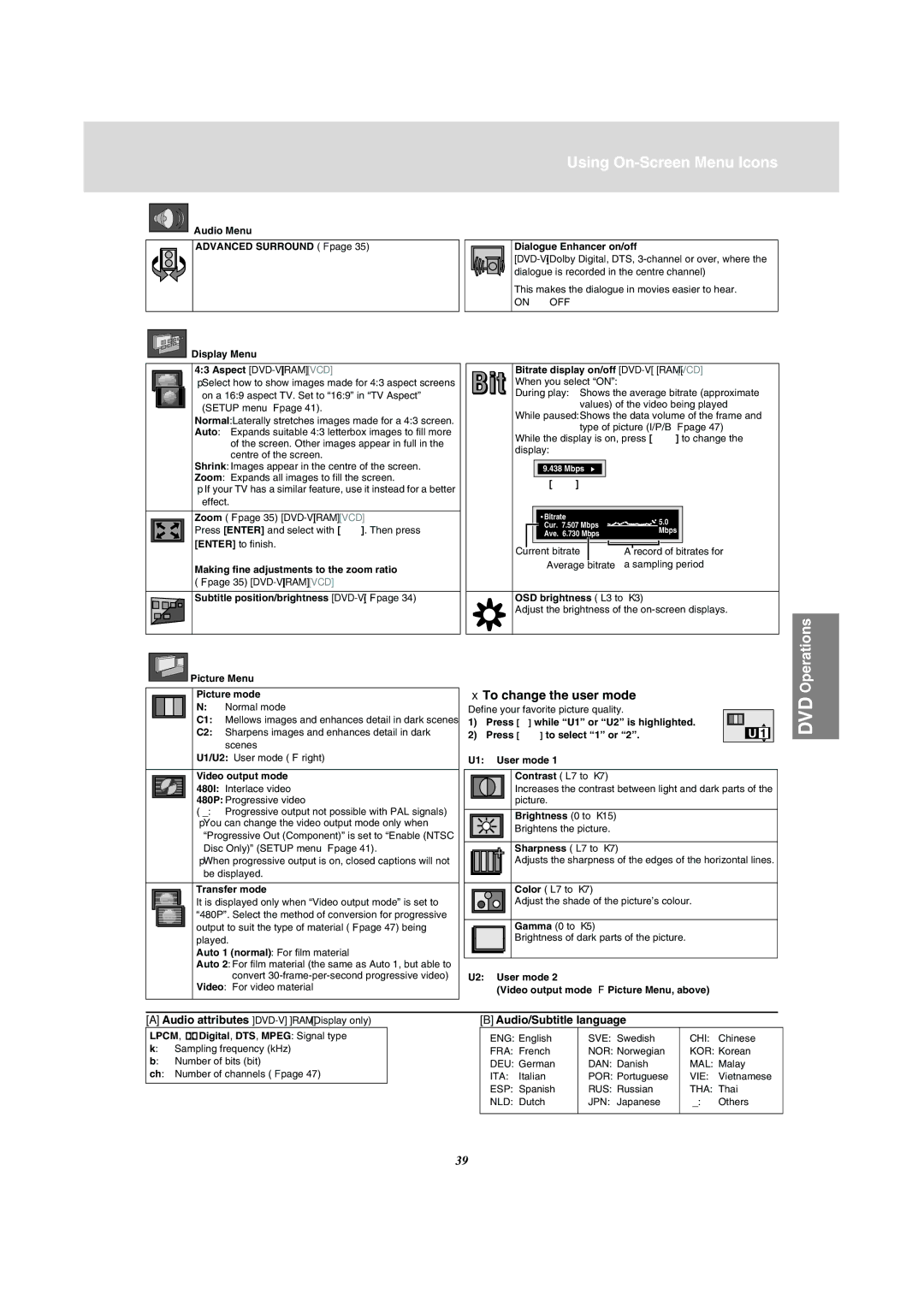 Panasonic NV-VP31 manual Using On-Screen Menu Icons, To change the user mode, Audio attributes DVD-V RAM Display only 