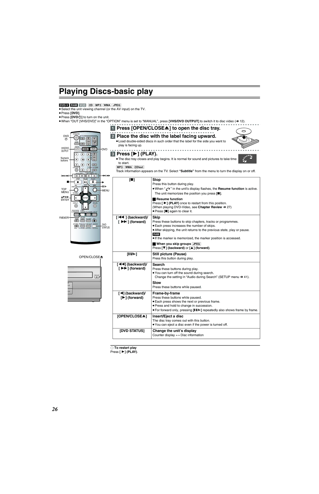 Panasonic NV-VP32 Series manual Playing Discs-basic play, Press OPEN/CLOSE to open the disc tray 