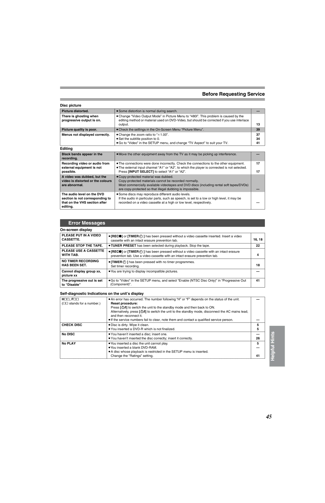 Panasonic NV-VP32 Series manual Error Messages, Disc picture, Editing, On-screen display 