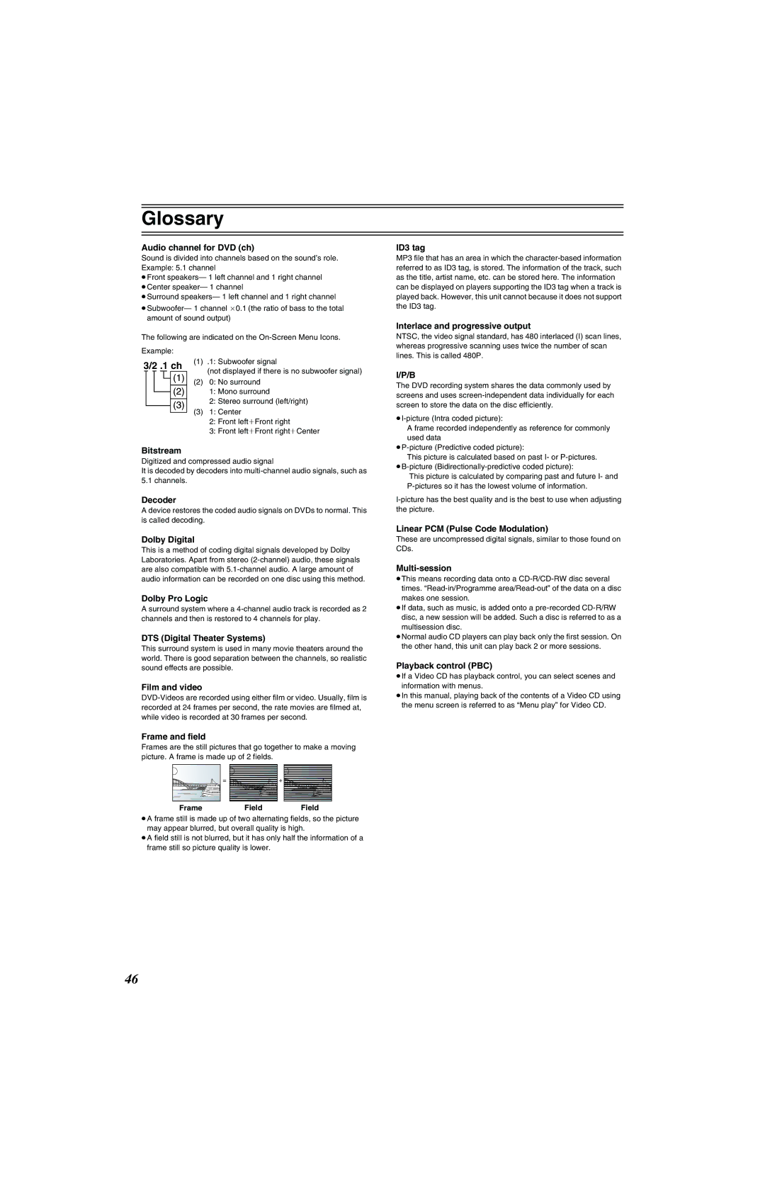 Panasonic NV-VP32 Series manual Glossary, 1 ch 