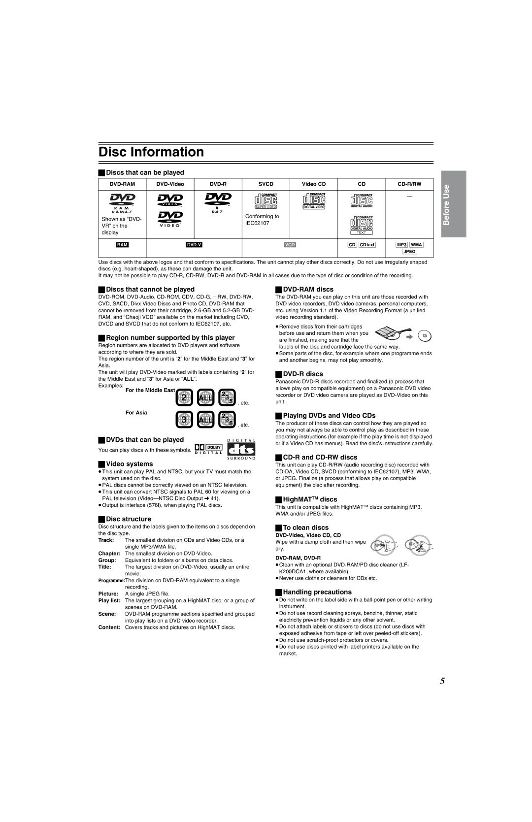 Panasonic NV-VP32 Series manual Disc Information 