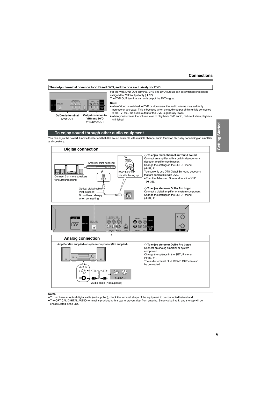 Panasonic NV-VP32 Series Connections, To enjoy sound through other audio equipment, Digital connection, Analog connection 