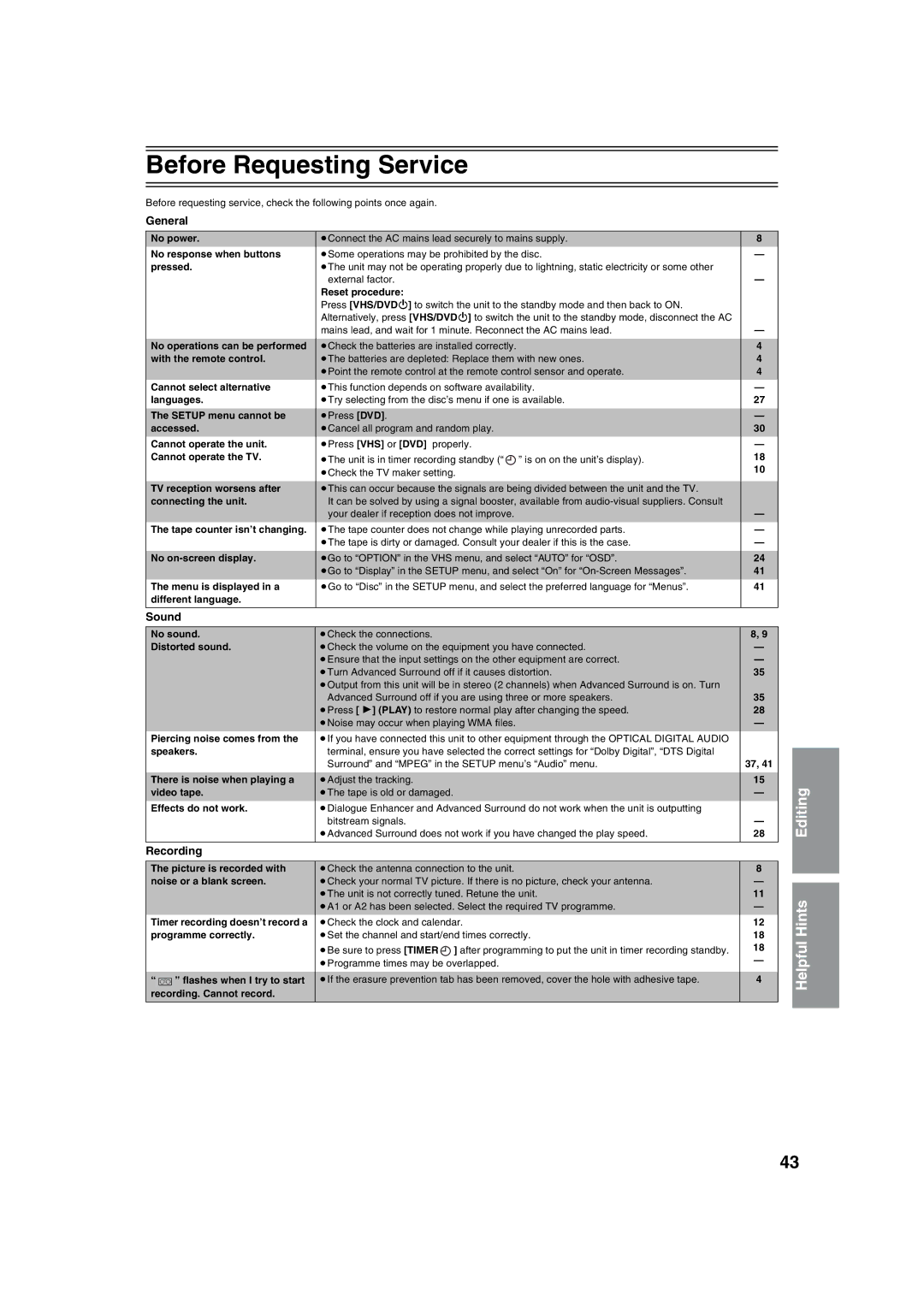 Panasonic NV-VP32 manual Before Requesting Service, General, Sound 