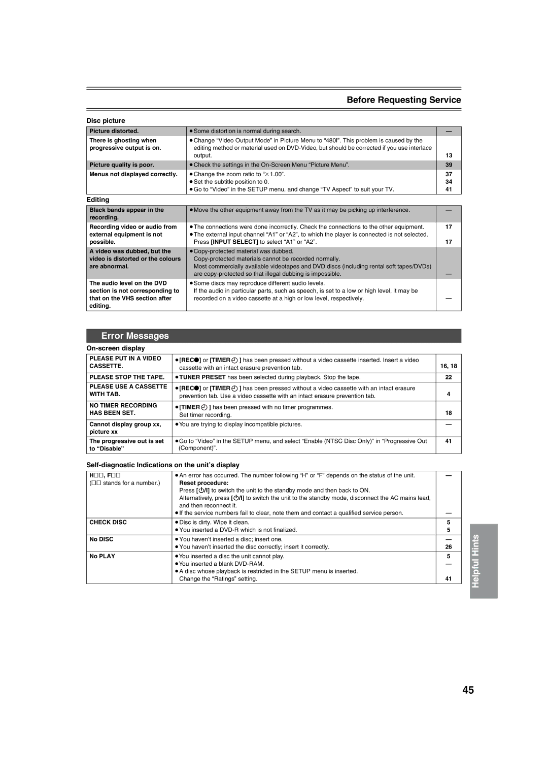 Panasonic NV-VP32 manual Error Messages, Disc picture, Editing, On-screen display 