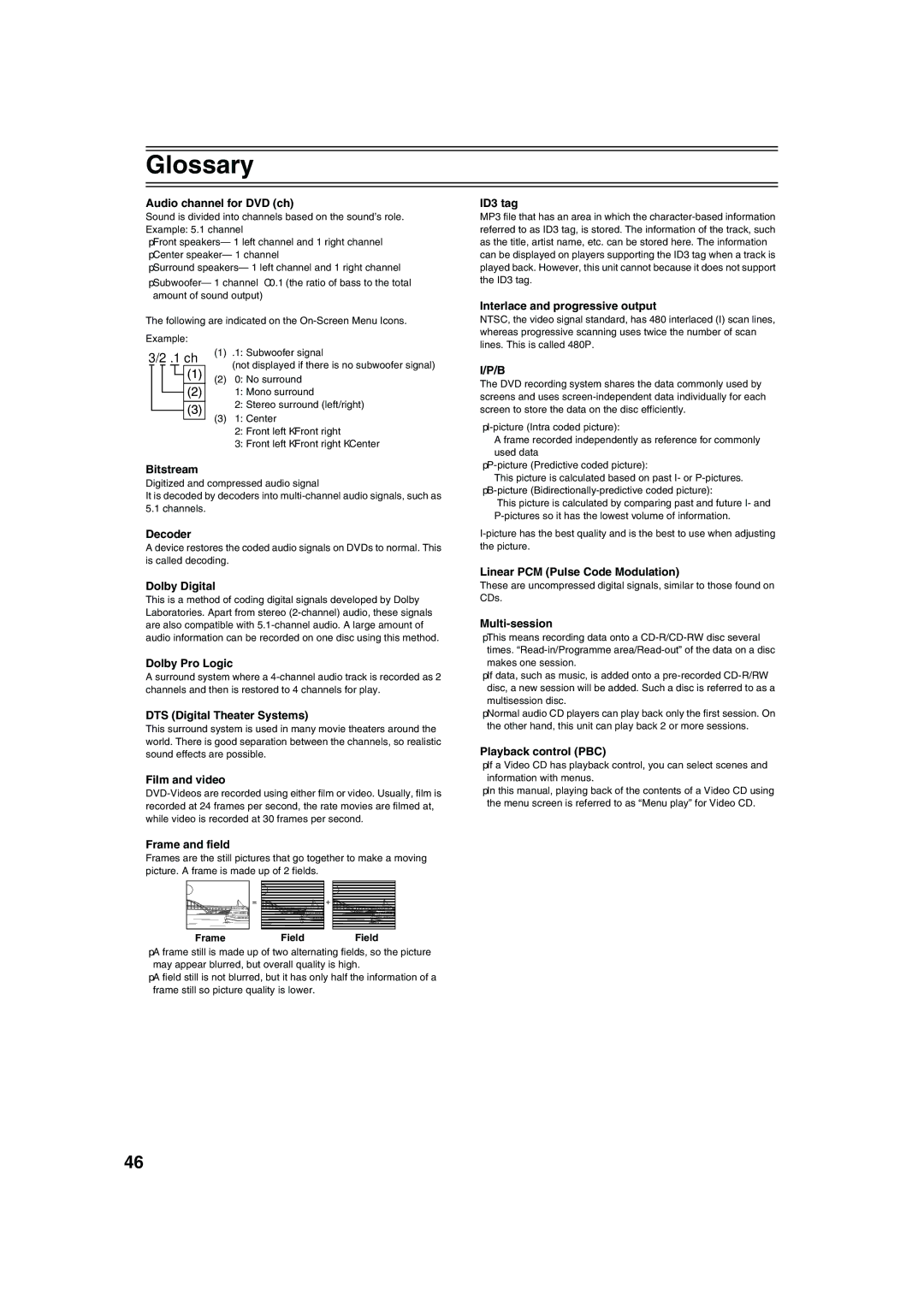 Panasonic NV-VP32 manual Glossary, 1 ch 