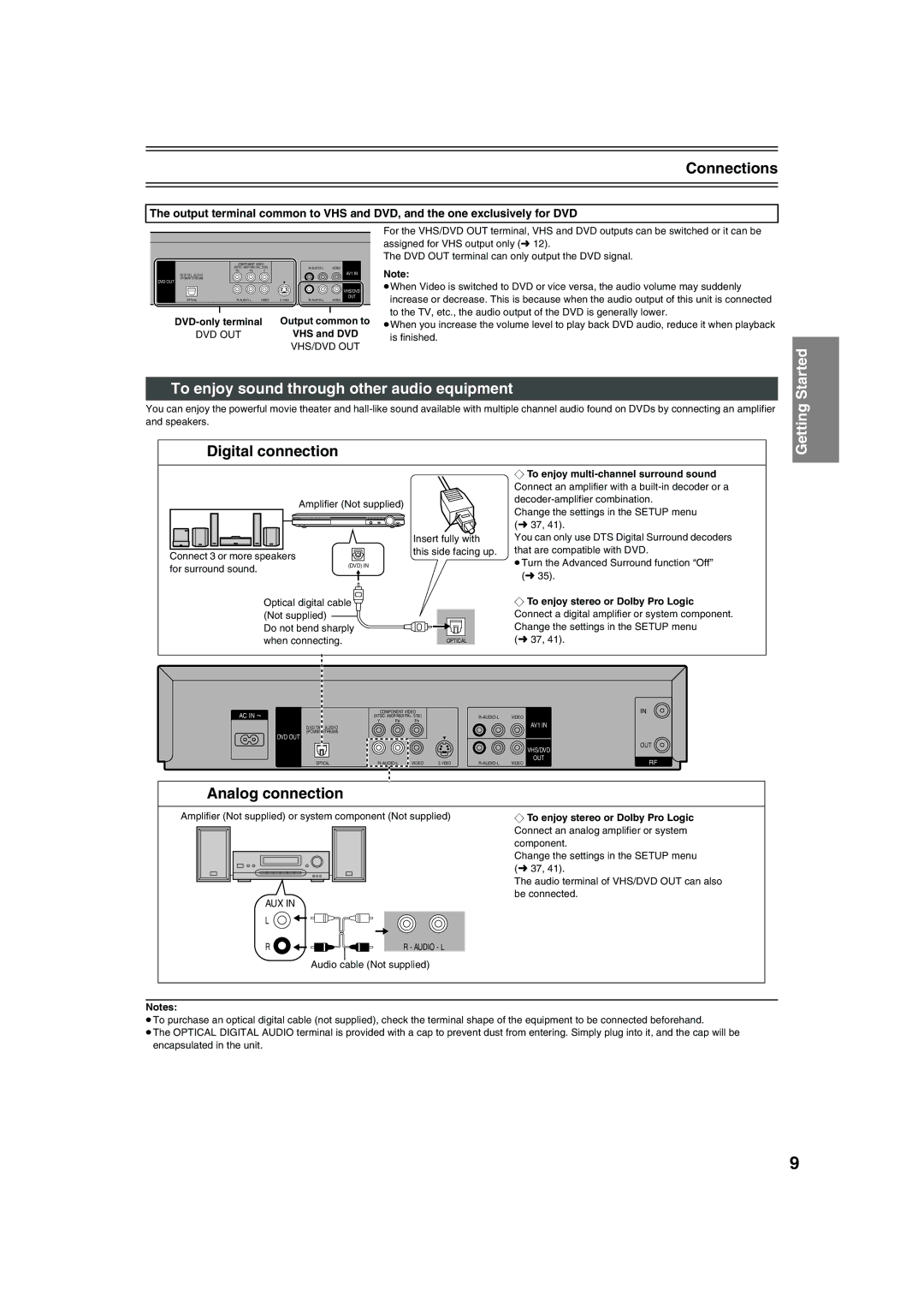 Panasonic NV-VP32 manual Connections, To enjoy sound through other audio equipment, Digital connection, Analog connection 