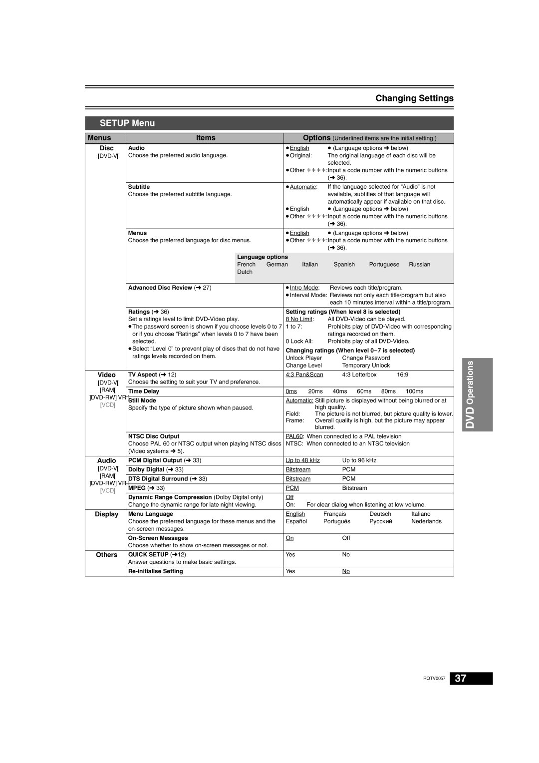 Panasonic NV-VP33 Series operating instructions Changing Settings, Setup Menu, Menus Items 