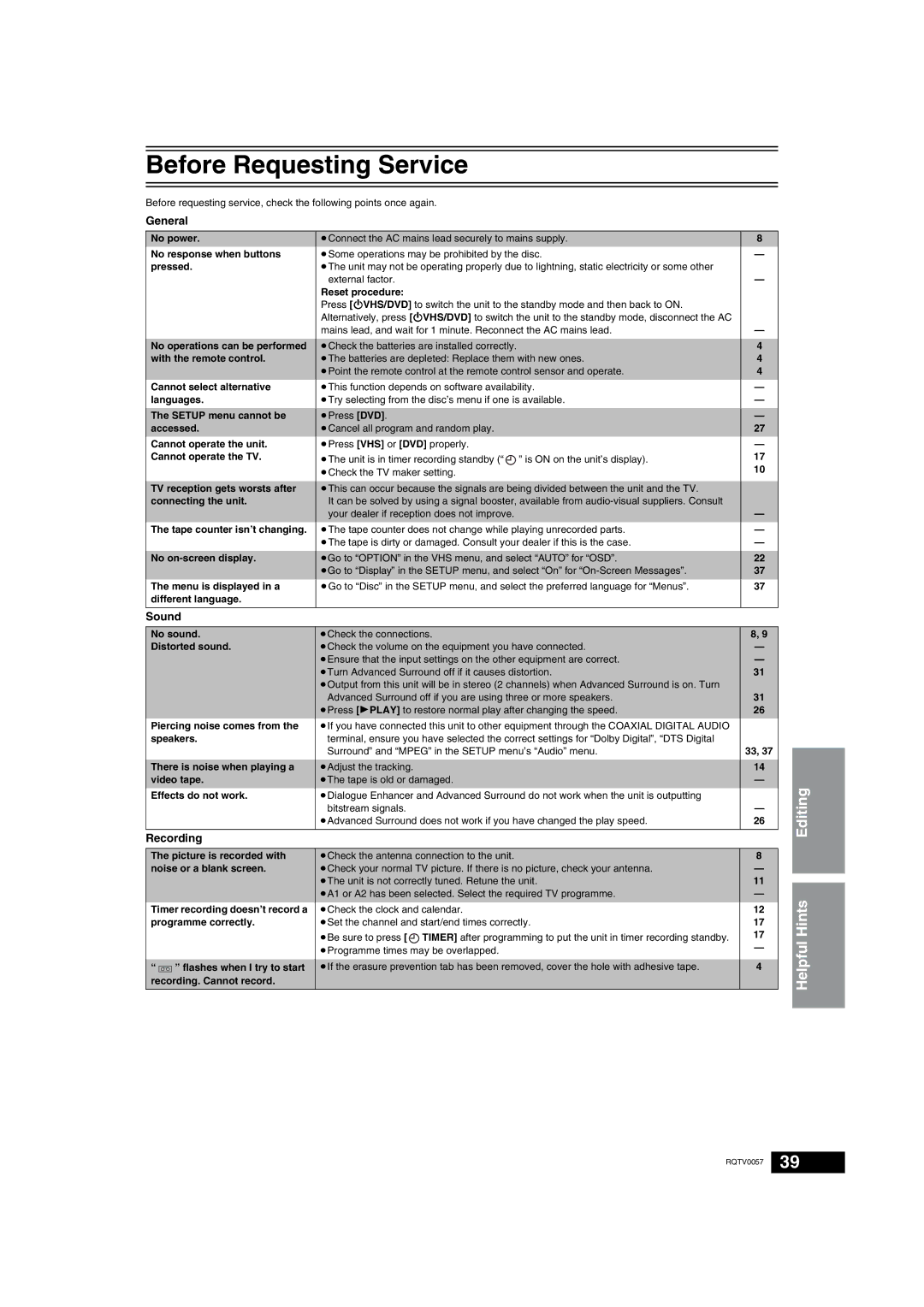 Panasonic NV-VP33 Series operating instructions Before Requesting Service, General, Sound 