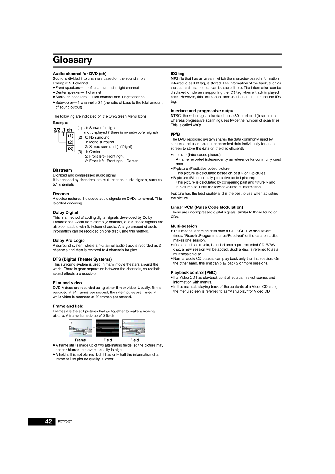 Panasonic NV-VP33 Series operating instructions Glossary, 1 ch 