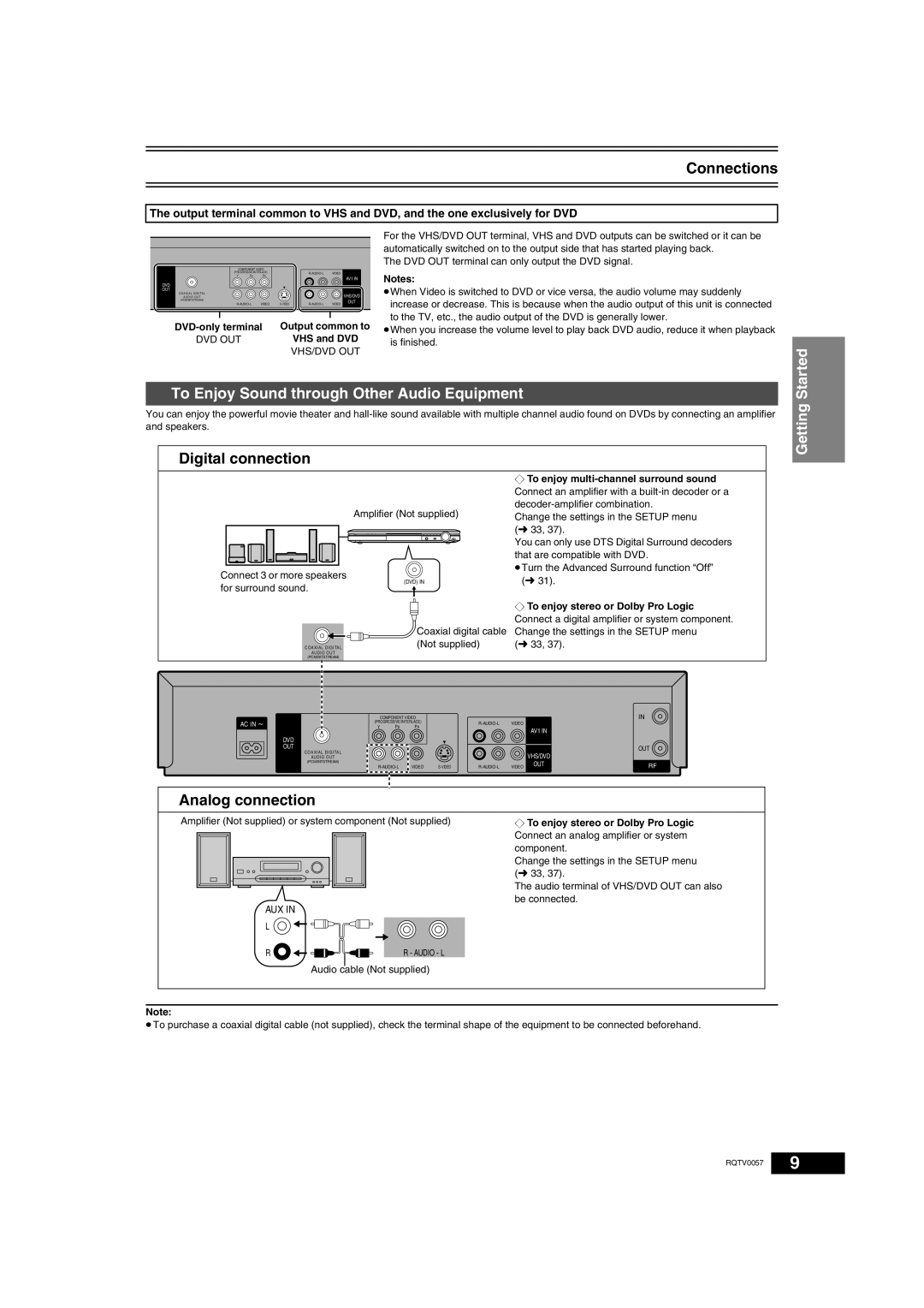 Panasonic NV-VP33 Series Connections, To Enjoy Sound through Other Audio Equipment, Digital connection, Analog connection 