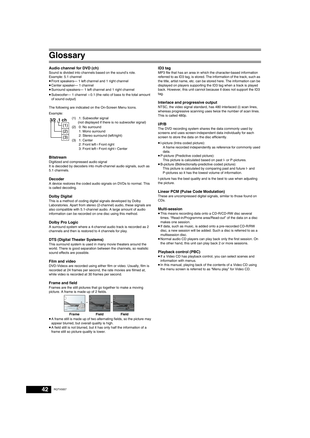 Panasonic NV-VP33 Series Glossary, 3/2 .1 ch, Audio channel for DVD ch, Bitstream, Decoder, Dolby Digital, Dolby Pro Logic 