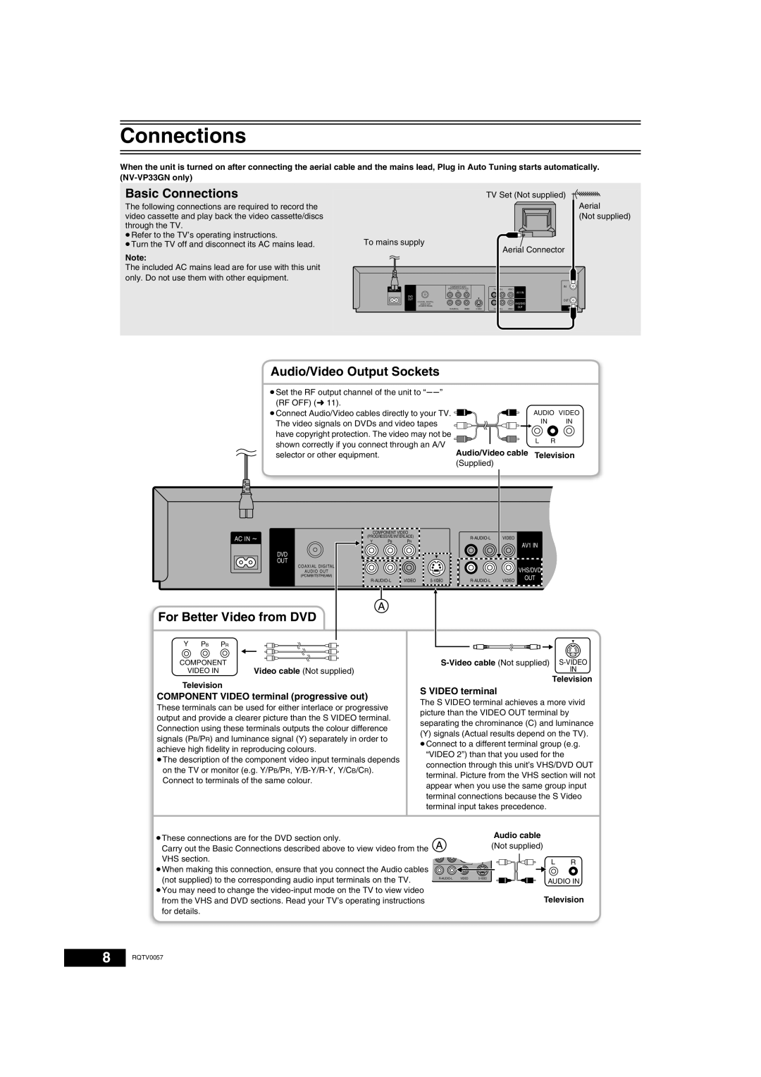 Panasonic NV-VP33 Series Basic Connections, Audio/Video Output Sockets, For Better Video from DVD, S VIDEO terminal 