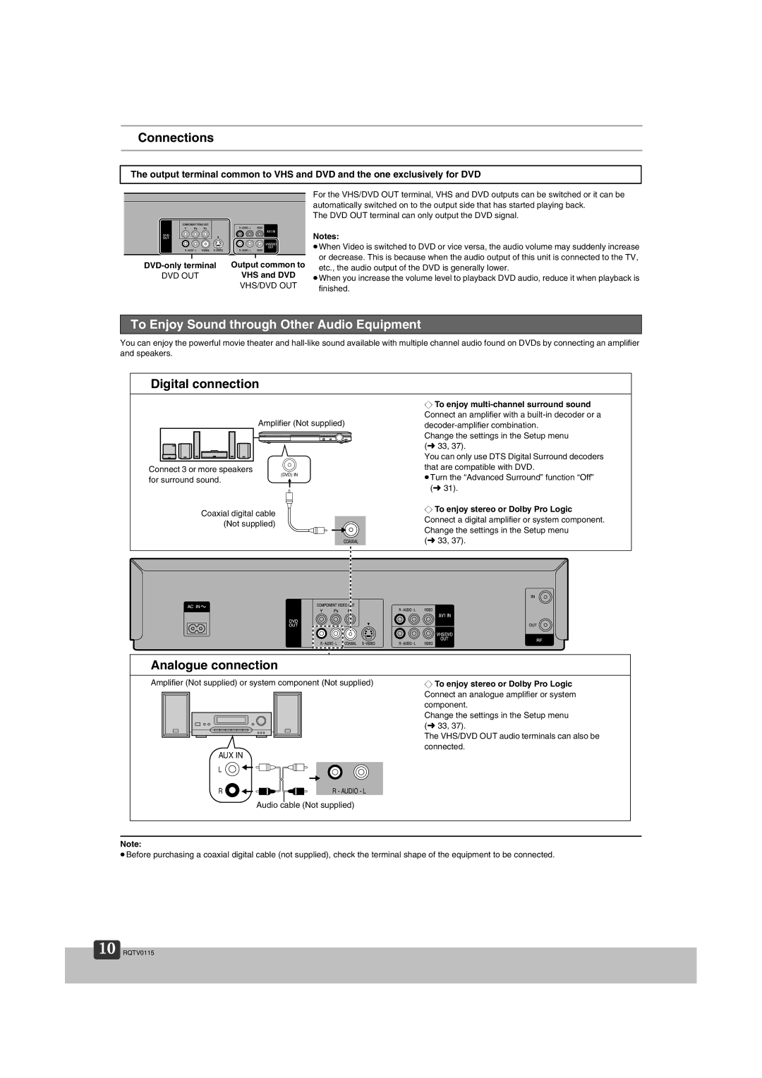 Panasonic NV-VP60 Series manual Connections, To Enjoy Sound through Other Audio Equipment, Digital connection 