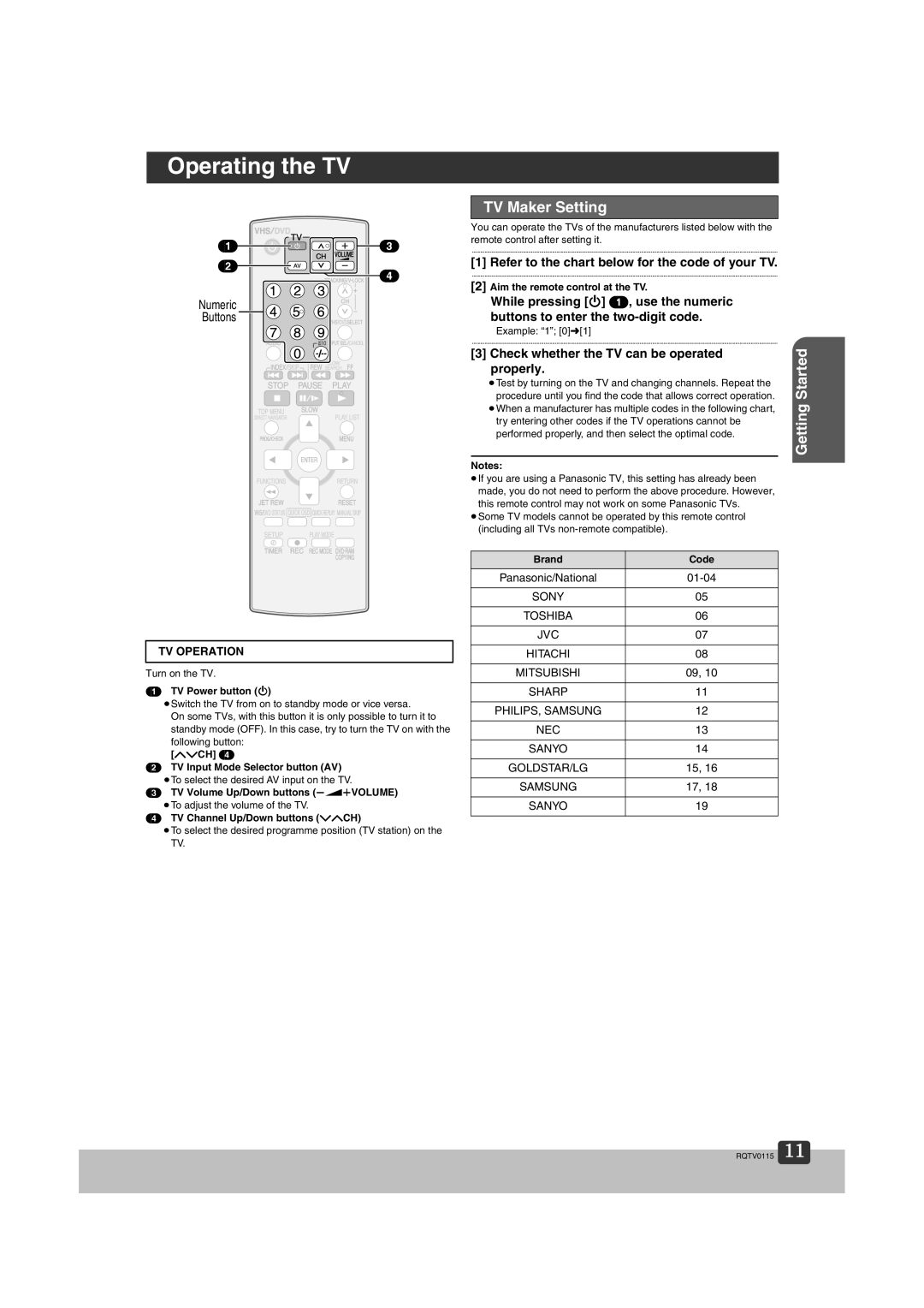 Panasonic NV-VP60 Series manual Operating the TV, TV Maker Setting, Refer to the chart below for the code of your TV 