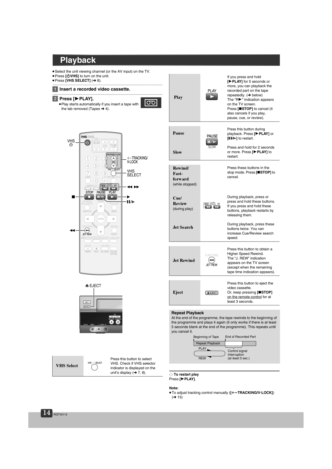 Panasonic NV-VP60 Series manual Insert a recorded video cassette Press 1PLAY, Repeat Playback 