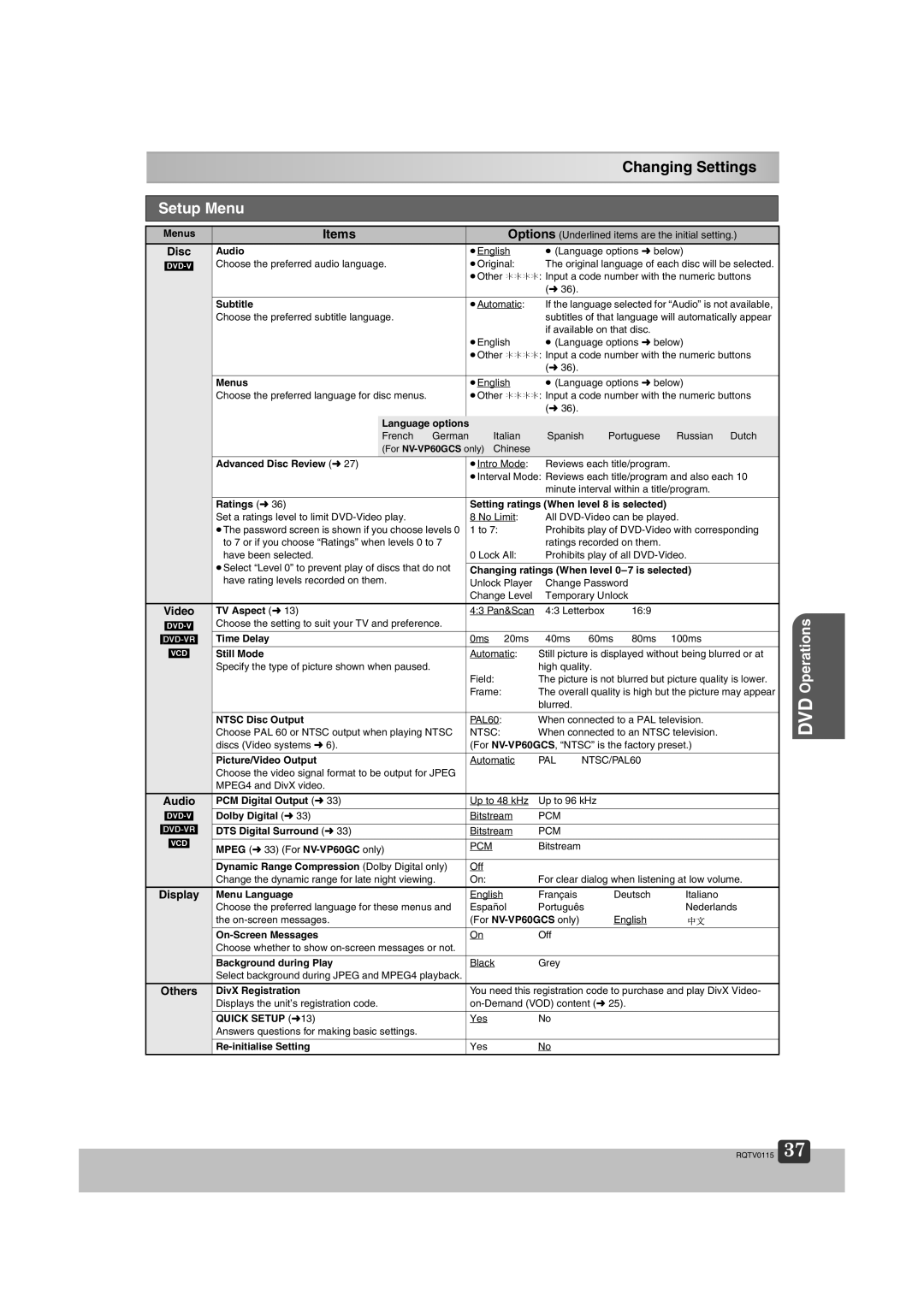 Panasonic NV-VP60 Series manual Changing Settings, Setup Menu, Items 