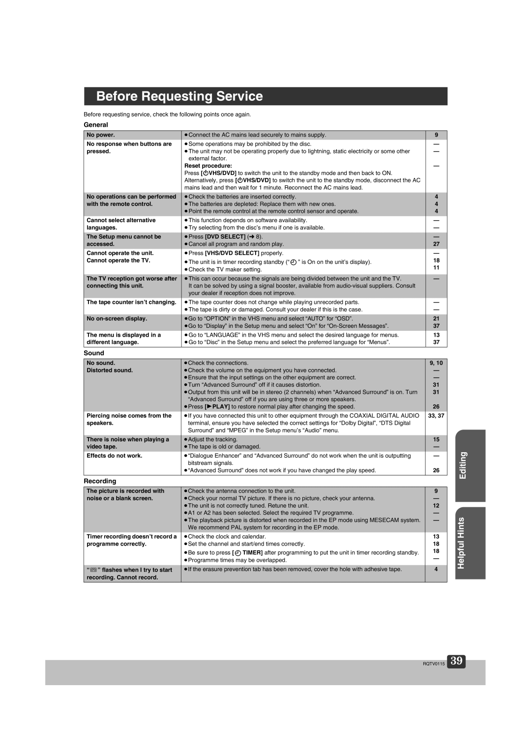 Panasonic NV-VP60 Series manual Before Requesting Service, General, Sound 