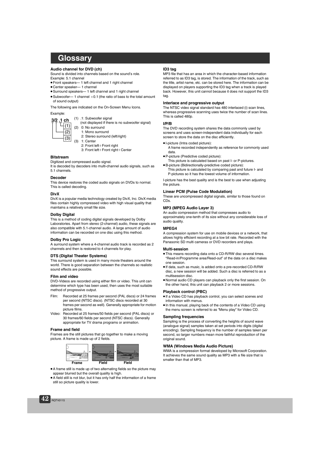 Panasonic NV-VP60 Series manual Glossary, 1 ch 