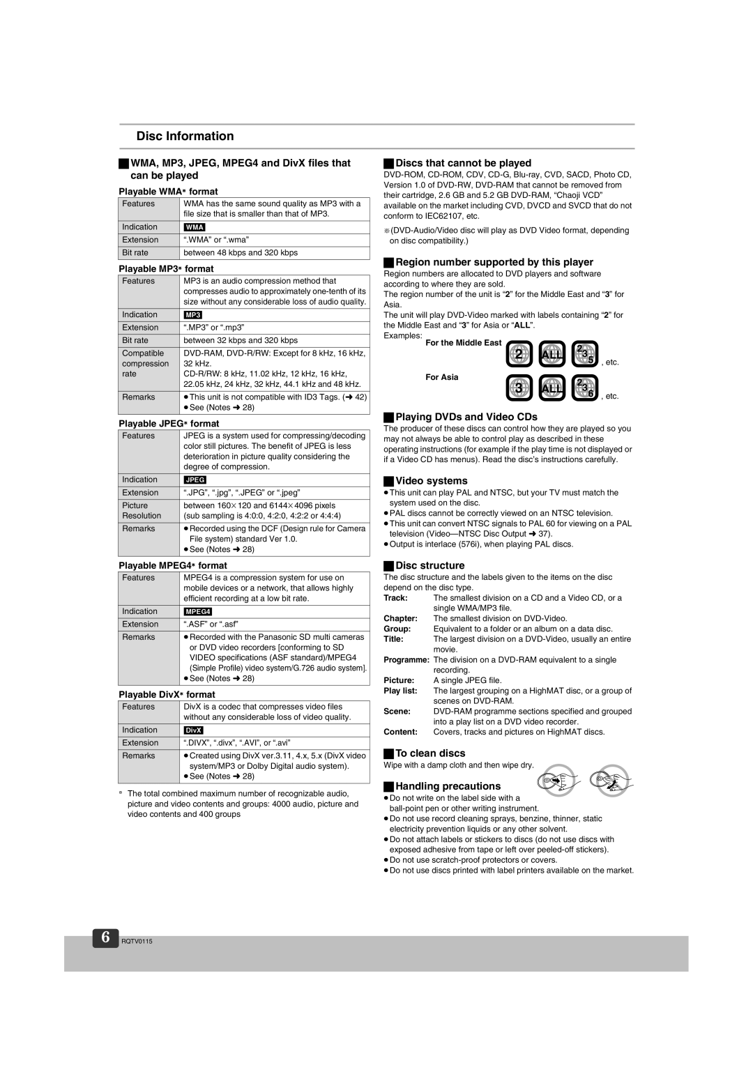 Panasonic NV-VP60 Series manual Disc Information 