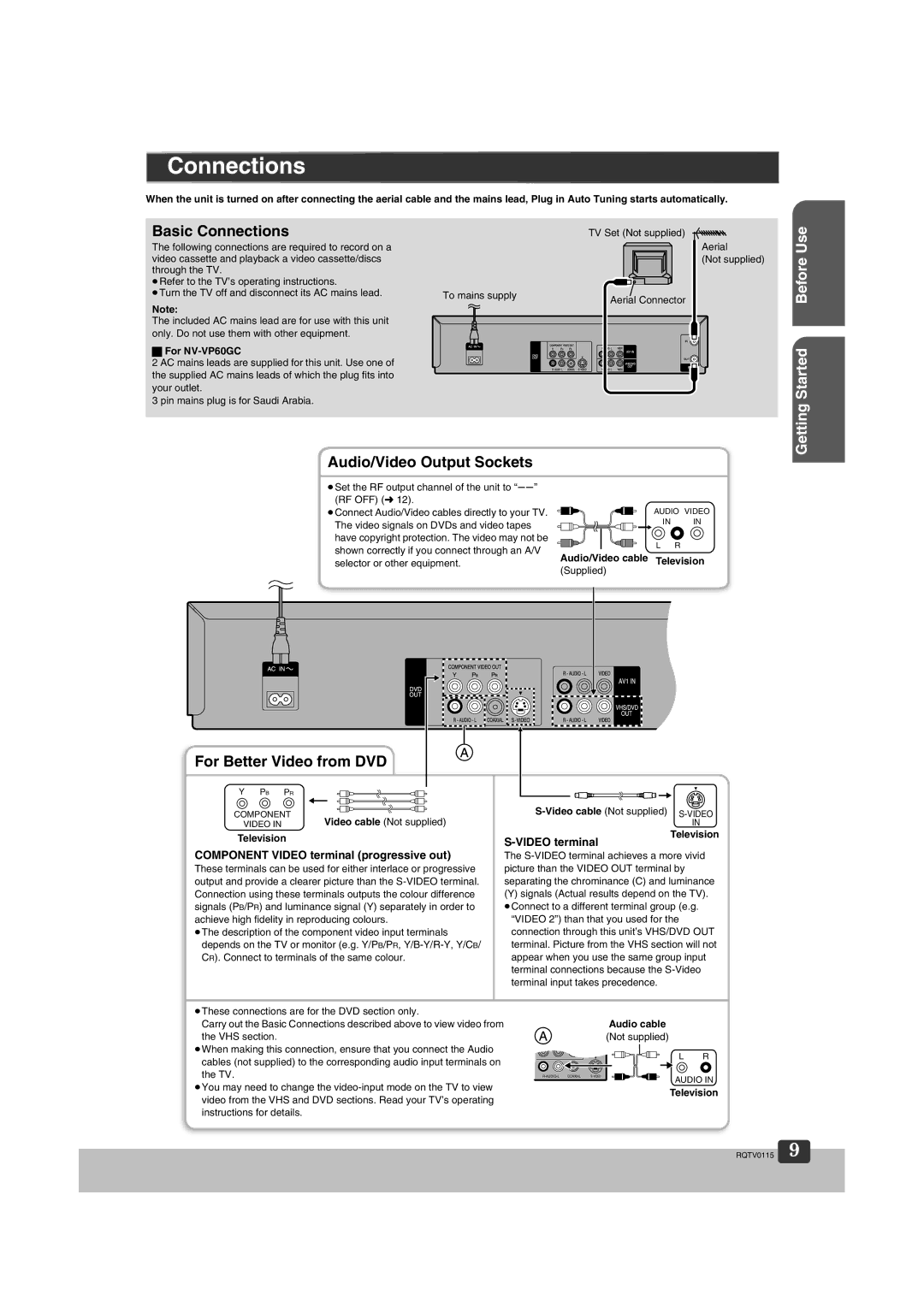 Panasonic NV-VP60 Series manual Basic Connections, Audio/Video Output Sockets, For Better Video from DVD 