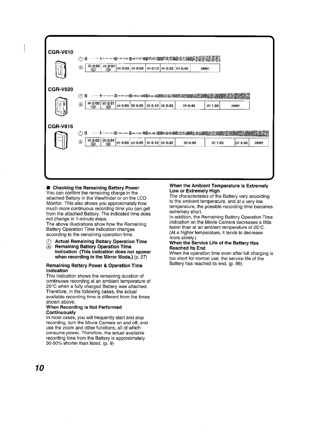 Panasonic NV VS 7 B manual 